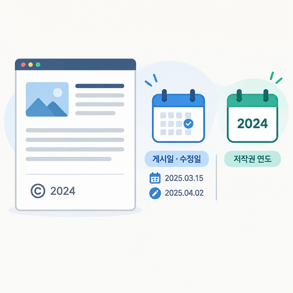 AI 생성 설명 이미지: AEO 세팅해주는곳 AI SGAEO | 저작권 연도와 콘텐츠 최신성 구분하기